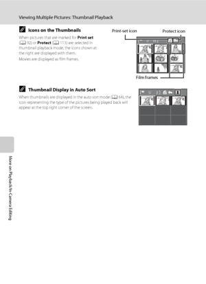 Page 7058
Viewing Multiple Pictures: Thumbnail Playback
More on Playback/In-Camera Editing
CIcons on the Thumbnails
When pictures that are marked for Print set 
(A92) or Protect (A113) are selected in 
thumbnail playback mode, the icons shown at 
the right are displayed with them.
Movies are displayed as film frames.
CThumbnail Display in Auto Sort
When thumbnails are displayed in the auto sort mode (A64), the 
icon representing the type of the pictures being played back will 
appear at the top right corner of...