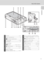 Page 175
Parts of the Camera
Introduction
11 59108 7 6
17 16 18 12 1314 15 1234
1Monitor ..........................................................6, 25
2Rotary multi selector...................................10
3A (shooting mode) button .................... 8
4Charge lamp ............................................17, 84
Flash lamp .........................................................33
5Tripod socket
6d button ........................ 12, 95, 110, 117
7l (delete) button ................. 30, 31, 68, 78...