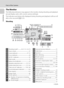 Page 186
Parts of the Camera
Introduction
The Monitor
The following indicators may appear in the monitor during shooting and playback 
(actual display varies with current camera settings).
The indicators and photo info displayed during shooting and playback will turn off 
after a few seconds (A123).
Shooting
* Differs according to the current shooting mode. Refer to the sections on each mode for details.
16001600F2.7F2.71600F2.71/2501/250
22
999999
999999
9999999999991m00 s1m00s1m00 s1m00s1m00 s 1m00 s
9
14 15...