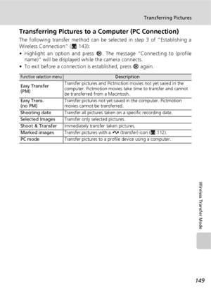 Page 163149
Transferring Pictures
Wireless Transfer Mode
Transferring Pictures to a Computer (PC Connection)
The following transfer method can be selected in step 3 of “Establishing a
Wireless Connection” (c143):
• Highlight an option and press d. The message “Connecting to (profile
name)” will be displayed while the camera connects.
• To exit before a connection is established, press d again.
Function selection menuDescription
Easy Transfer
(PM)Transfer pictures and Pictmotion movies not yet saved in the...