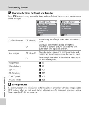 Page 168154
Transferring Pictures
Wireless Transfer Mode
lChanging Settings for Shoot and Transfer
Press m in the shooting screen (for shoot and transfer) and the shoot and transfer menu
will be displayed.
lSaving Pictures
If a communication error occurs while performing [Shoot & Transfer] with [Save Images] set to
[Off], pictures taken are not saved. When taking pictures for important occasions, setting
[Save Images] to [On] is recommended. 
Confirm Transfer Off (default)Immediately transfers pictures taken to...