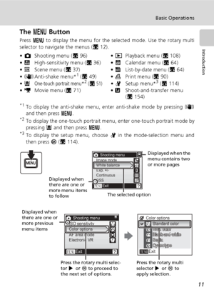 Page 2511
Basic Operations
Introduction
The m Button
Press m to display the menu for the selected mode. Use the rotary multi
selector to navigate the menus (c12).
*1To display the anti-shake menu, enter anti-shake mode by pressing F
and then press m. 
*2To display the one-touch portrait menu, enter one-touch portrait mode by
pressing m and then press m. 
*3To display the setup menu, choose Z in the mode-selection menu and
then press d (c114).  •LShooting menu (c96) •iPlayback menu (c108)
•K  High-sensitivity...