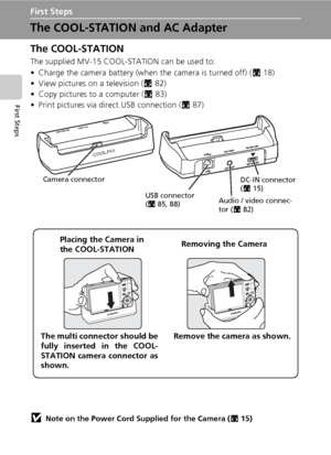 Page 2814
First Steps
First Steps
The COOL-STATION and AC Adapter
The COOL-STATION
The supplied MV-15 COOL-STATION can be used to:
• Charge the camera battery (when the camera is turned off) (c18)
• View pictures on a television (c82)
• Copy pictures to a computer (c83)
• Print pictures via direct USB connection (c87)
jNote on the Power Cord Supplied for the Camera (c15)
Only use the power cord for the EH-64 AC adapter supplied for the COOLPIX S7c.
Camera connector
USB connector 
(c85, 88)Audio / video connec-...