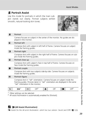 Page 5339
Assist Modes
Shooting Suited for the Scene - High-sensitivity Shooting Mode, Scene Mode
B Portrait Assist
Use this mode for portraits in which the main sub-
ject stands out clearly. Portrait subjects exhibit
smooth, natural-looking skin tones.
1Other settings can be selected.2AF-assist illumination is automatically enabled for [Portrait].
ku (AF-Assist Illumination)
u stands for the AF-assist illumination, which has two options; [Auto] and [Off] (c123).
Even when set to [Auto], the u indicator will...