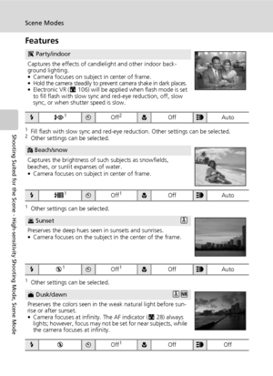 Page 5844
Scene Modes
Shooting Suited for the Scene - High-sensitivity Shooting Mode, Scene Mode
Features
1Fill flash with slow sync and red-eye reduction. Other settings can be selected.2Other settings can be selected.
1Other settings can be selected.
1Other settings can be selected.
1Other settings can be selected.
C Party/indoor
Captures the effects of candlelight and other indoor back-
ground lighting.
• Camera focuses on subject in center of frame.
•
Hold the camera steadily to prevent camera shake in dark...