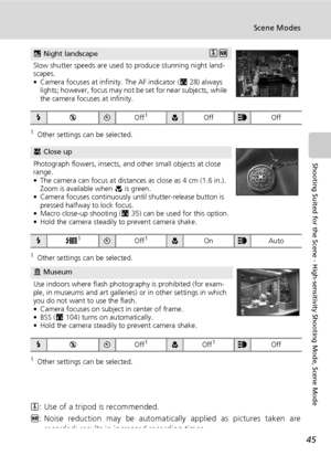 Page 5945
Scene Modes
Shooting Suited for the Scene - High-sensitivity Shooting Mode, Scene Mode
1Other settings can be selected.
1Other settings can be selected.
1Other settings can be selected.
Q: Use of a tripod is recommended.
R: Noise reduction may be automatically applied as pictures taken are
recorded; results in increased recording times.
G Night landscapeQR
Slow shutter speeds are used to produce stunning night land-
scapes. 
• Camera focuses at infinity. The AF indicator (c28) always 
lights; however,...