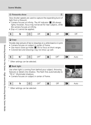 Page 6046
Scene Modes
Shooting Suited for the Scene - High-sensitivity Shooting Mode, Scene Mode
1Other settings can be selected.
1Other settings can be selected.
K Fireworks showQ
Slow shutter speeds are used to capture the expanding burst of 
light from a firework.
• Camera focuses at infinity. The AF indicator (c28) always 
lights; however, focus may not be set for near subjects, while 
the camera focuses at infinity.
• [Exp +/-] cannot be applied.
CBHOffFOffuOff
O Copy
Provides clear pictures of text or...