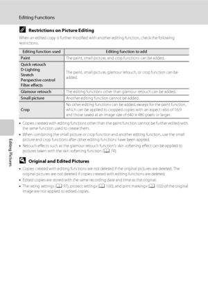 Page 122110
Editing Functions
Editing Pictures
CRestrictions on Picture Editing
When an edited copy is further modified with another editing function, check the following 
restrictions.
•Copies created with editing functions other than the paint function cannot be further edited with 
the same function used to create them.
•When combining the small picture or crop function and another editing function, use the small 
picture and crop functions after other editing functions have been applied.
•Retouch effects...