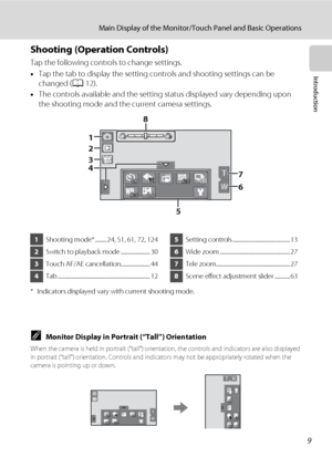 Page 219
Main Display of the Monitor/Touch Panel and Basic Operations
Introduction
Shooting (Operation Controls)
Tap the following controls to change settings.
•Tap the tab to display the setting controls and shooting settings can be 
changed (A12).
•The controls available and the setting status displayed vary depending upon 
the shooting mode and the current camera settings.
* Indicators displayed vary with current shooting mode.
CMonitor Display in Portrait (“Tall”) Orientation
When the camera is held in...