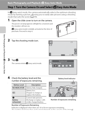 Page 3624
Basic Photography and Playback: G (Easy Auto) Mode
Basic Photography and Playback: G (Easy Auto) Mode
Step 1 Tu r n  t h e  Ca m e ra  O n  a n d  S e l e c t  G Easy Auto Mode
In G (easy auto) mode, the camera automatically selects the optimum shooting 
mode by framing a picture, allowing you to easily take pictures using a shooting 
mode that suits the scene (A49).
1Open the slide cover to turn on the camera.
The power-on lamp (green) will light for a moment and 
the monitor will turn on.
G (easy...