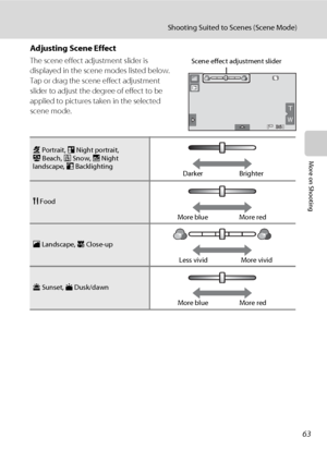 Page 7563
Shooting Suited to Scenes (Scene Mode)
More on Shooting
Adjusting Scene Effect
The scene effect adjustment slider is 
displayed in the scene modes listed below. 
Tap or drag the scene effect adjustment 
slider to adjust the degree of effect to be 
applied to pictures taken in the selected 
scene mode.
b Portrait, e Night portrait, 
Z Beach, z Snow, j Night 
landscape, o Backlighting
u Food
c Landscape, k Close-up
h Sunset, i Dusk/dawn
363636W
T
Scene effect adjustment slider
Darker Brighter
More blue...