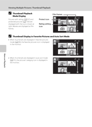 Page 9280
Viewing Multiple Pictures: Thumbnail Playback
More on Playback
CThumbnail Playback 
Mode Display
Pictures with ratings (A97) and 
protected pictures (A100) are 
displayed with the icons shown at 
right. Movies are displayed as film 
frames.
CThumbnail Display in Favorite Pictures and Auto Sort Mode
•When thumbnails are displayed in favorite pictures 
mode (A84), the favorite pictures icon is displayed 
in the monitor.
•When thumbnails are displayed in auto sort mode 
(A91), the pictures’ category icon...