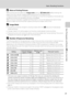 Page 5139
Basic Shooting Functions
Basic Photography and Playback: G (Easy Auto) Mode
BNote on Printing Pictures
When printing pictures taken at an Image mode setting of p 3968×2232 (default setting), the 
edges of pictures may be cropped, preventing printing of complete pictures.
It may be possible to print complete pictures if settings on the printer are applied so that borders are 
printed around pictures (borderless printing not enabled).
Refer to the documentation supplied with the printer or consult the...