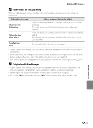 Page 123E11
Editing Still Images
Reference Section
CRestrictions on Image Editing
When an edited copy is further modified with another editing function, check the following 
restrictions.
•Copies created with editing functions cannot be further edited with the same function used to 
create them.
•When combining the small picture or crop function and another editing function, use the small 
picture and crop functions after other editing functions have been applied.
•Skin softening can also be applied to images...