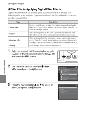 Page 128E16
Editing Still Images
Reference Section
p Filter Effects: Applying Digital Filter Effects
Digital filter effects can be used to apply a variety of effects to images. The 
following effects are available. Copies created with the filter effects function are 
saved as separate files.
1Select an image in full-frame playback mode 
(A30) or thumbnail playback mode (A31) 
and press the d button.
2Use the multi selector to select p Filter 
effects and press the k button.
3Press the multi selector H or I to...