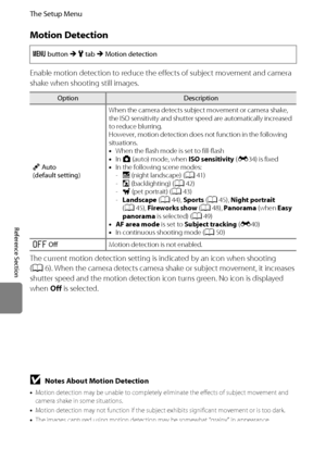 Page 180E68
The Setup Menu
Reference Section
Motion Detection
Enable motion detection to reduce the effects of subject movement and camera 
shake when shooting still images.
The current motion detection setting is indicated by an icon when shooting 
(A6). When the camera detects camera shake or subject movement, it increases 
shutter speed and the motion detection icon turns green. No icon is displayed 
when Off is selected.
d button M z tab M Motion detection
OptionDescription
UAuto 
(default setting)When the...