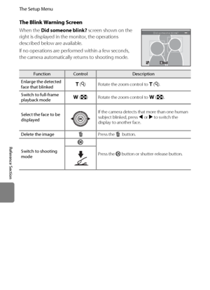 Page 190E78
The Setup Menu
Reference Section
The Blink Warning Screen
When the Did someone blink? screen shown on the 
right is displayed in the monitor, the operations 
described below are available.
If no operations are performed within a few seconds, 
the camera automatically returns to shooting mode.
FunctionControlDescription
Enlarge the detected 
face that blinkedg (i) Rotate the zoom control to g(i).
Switch to full-frame 
playback modef (h) Rotate the zoom control to f(h).
Select the face to be...
