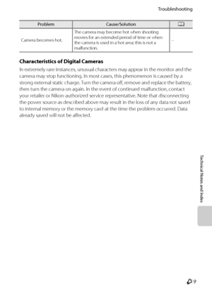 Page 211Troubleshooting
Technical Notes and Index
F9 Characteristics of Digital Cameras
In extremely rare instances, unusual characters may appear in the monitor and the 
camera may stop functioning. In most cases, this phenomenon is caused by a 
strong external static charge. Turn the camera off, remove and replace the battery, 
then turn the camera on again. In the event of continued malfunction, contact 
your retailer or Nikon-authorized service representative. Note that disconnecting 
the power source as...