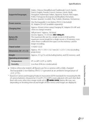 Page 219Specifications
Technical Notes and Index
F17
•Unless otherwise stated, all figures are for a camera with a fully-charged 
Rechargeable Li-ion Battery EN-EL12 operated at an ambient temperature of 
25°C (77°F).
* Based on Camera and Imaging Products Association (CIPA) standards for measuring the life 
of camera batteries. Measured at 23 (±2)°C (73 (±4)°F); zoom adjusted with each shot, flash 
fired with every other shot, image mode set to P 4608×3456. Battery life may vary 
depending on shooting interval...