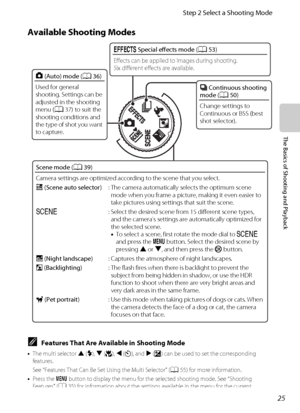 Page 4125
Step 2 Select a Shooting Mode
The Basics of Shooting and Playback
Available Shooting Modes
A
 (Auto) mode (A36)
Used for general 
shooting. Settings can be 
adjusted in the shooting 
menu (A37) to suit the 
shooting conditions and 
the type of shot you want 
to capture.
Scene mode (A39)
Camera settings are optimized according to the scene that you select.
x (Scene auto selector): The camera automatically selects the optimum scene 
mode when you frame a picture, making it even easier to 
take pictures...