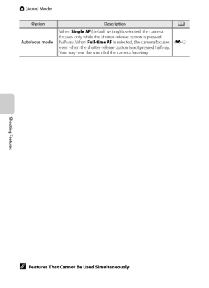 Page 5438
A(Auto) Mode
Shooting Features
Autofocus modeWhen Single AF (default setting) is selected, the camera 
focuses only while the shutter-release button is pressed 
halfway. When Full-time AF is selected, the camera focuses 
even when the shutter-release button is not pressed halfway. 
You may hear the sound of the camera focusing.E42
OptionDescriptionA
CFeatures That Cannot Be Used Simultaneously
Some settings cannot be used with other functions (A73).
Downloaded From camera-usermanual.com Nikon Manuals 