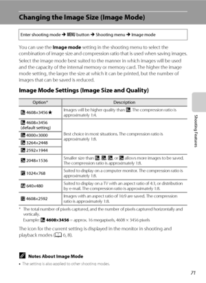 Page 8771
Shooting Features
Changing the Image Size (Image Mode)
You can use the Image mode setting in the shooting menu to select the 
combination of image size and compression ratio that is used when saving images.
Select the image mode best suited to the manner in which images will be used 
and the capacity of the internal memory or memory card. The higher the image 
mode setting, the larger the size at which it can be printed, but the number of 
images that can be saved is reduced.
Image Mode Settings...