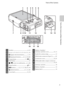 Page 193
Parts of the Camera
Parts of the Camera and Basic Operations
16 17 1815
12 46 53
12 71110 9 81314
1Monitor ..........................................................6, 24
2Rotary multi selector (multi selector)...10
3k(apply selection) button...............5, 10
4c (playback) button ..........4, 5, 9, 30, 80
5Charge lamp ................................... 17, E76
Flash lamp .........................................................56
6b(emovie-record) button .....4, 5, 88
7Tripod socket...