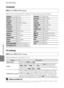 Page 186E74
The Setup Menu
Reference Section
Language
Select one of 29 languages for display of camera menus and messages.
TV Settings
Adjust settings for connection to a TV.
CHDMI and HDMI-CECHDMI (High-Definition Multimedia Interface) is a multimedia interface. HDMI-CEC (HDMI-Consumer 
Electronics Control) allows compatible devices to inter-operate.
d button M z tab M Language
CzechRussian
DanishRomanian
GermanFinnish
(default setting)Swedish
SpanishVietnamese
GreekTurkish
FrenchUkrainian
IndonesianArabic...