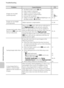 Page 214F12
Troubleshooting
Technical Notes and Index
Images are too dark 
(underexposed).•The flash mode is set to W(off).
•Flash window is blocked.
•Subject is beyond flash range.
•Adjust exposure compensation.
•Increase ISO sensitivity.
•Subject is backlit. Select W(backlighting) or set 
the flash mode to X(fill flash).56
26
56
67, 68
37, E34
42, 56
Images are too bright 
(overexposed).Adjust exposure compensation. 67, 68
Unexpected results when 
flash set to V(auto with 
red-eye reduction).When using V(auto...