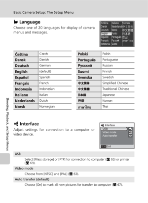 Page 118106
Basic Camera Setup: The Setup Menu
Shooting, Playback, and Setup Menus
j Language
Choose one of 20 languages for display of camera
menus and messages.
k Interface
Adjust settings for connection to a computer or
video device.
CzechPolish
DanishPortuguese
GermanRussian
(default)Finnish
SpanishSwedish
FrenchSimplified Chinese
IndonesianTraditional Chinese
ItalianJapanese
DutchKorean
NorwegianThai
USB
Select [Mass storage] or [PTP] for connection to computer (c65) or printer 
(c69).
Video mode
Choose...