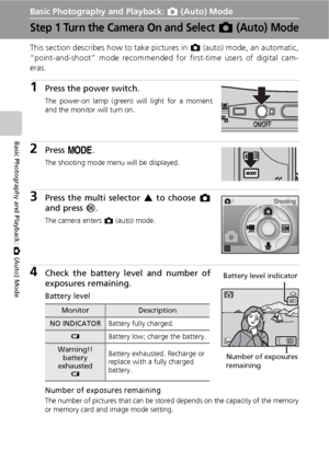 Page 3220
Basic Photography and Playback: L (Auto) Mode
Basic Photography and Playback: L (Auto) Mode
Step 1 Turn the Camera On and Select L (Auto) Mode
This section describes how to take pictures in L (auto) mode, an automatic,
“point-and-shoot” mode recommended for first-time users of digital cam-
eras.
1Press the power switch.
The power-on lamp (green) will light for a moment
and the monitor will turn on.
2Press p.
The shooting mode menu will be displayed.
3Press the multi selector G to choose L
and press...