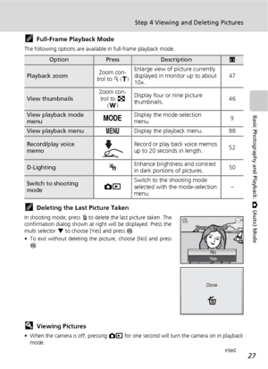 Page 3927
Step 4 Viewing and Deleting Pictures
Basic Photography and Playback: L (Auto) Mode
kFull-Frame Playback Mode
The following options are available in full-frame playback mode.
kDeleting the Last Picture Taken
In shooting mode, press T to delete the last picture taken. The
confirmation dialog shown at right will be displayed. Press the
multi selector H to choose [Yes] and press d.
• To exit without deleting the picture, choose [No] and press
d.
lViewing Pictures
• When the camera is off, pressing o for...