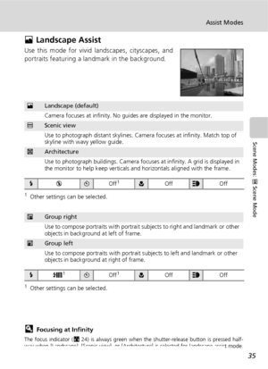 Page 4735
Assist Modes
Scene Modes: n Scene Mode
E Landscape Assist
Use this mode for vivid landscapes, cityscapes, and
portraits featuring a landmark in the background.
1Other settings can be selected.
1Other settings can be selected.
lFocusing at Infinity
The focus indicator (c24) is always green when the shutter-release button is pressed half-
way when [Landscape], [Scenic view], or [Architecture] is selected for landscape assist mode.
Note, however, that objects in the foreground may not always be in...