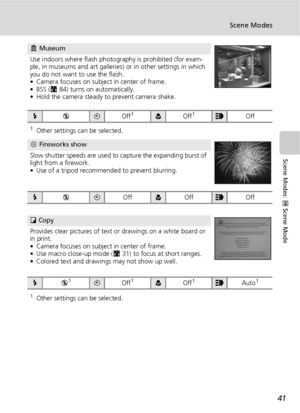 Page 5341
Scene Modes
Scene Modes: n Scene Mode
N Museum
Use indoors where flash photography is prohibited (for exam-
ple, in museums and art galleries) or in other settings in which 
you do not want to use the flash. 
• Camera focuses on subject in center of frame.
•BSS (c84) turns on automatically. 
• Hold the camera steady to prevent camera shake.
1Other settings can be selected.
K Fireworks show
Slow shutter speeds are used to capture the expanding burst of 
light from a firework.
• Use of a tripod...