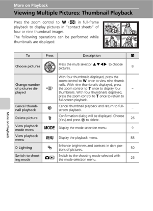 Page 5846
More on Playback
More on Playback
Viewing Multiple Pictures: Thumbnail Playback
Press the zoom control to t (j) in full-frame
playback to display pictures in “contact sheets” of
four or nine thumbnail images.
The following operations can be performed while
thumbnails are displayed:
ToPressDescriptionc
Choose picturesPress the multi selector GHIJ to choose 
pictures.8
Change number 
of pictures dis-
playedx
With four thumbnails displayed, press the 
zoom control to t once to view nine thumb-
nails....