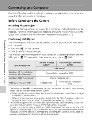 Page 7664
Connecting to Televisions, Computers, and Printers
Connecting to a Computer
Use the USB cable and PictureProject software supplied with your camera to
copy (transfer) pictures to a computer.
Before Connecting the Camera
Installing PictureProject
Before transferring pictures or movies to a computer, PictureProject must be
installed. For more information on installing and using PictureProject, see the
Quick Start Guide or the PictureProject Reference Manual (on CD).
Confirming USB Option
The following...