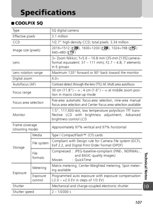 Page 107107
Technical Notes
10
Specifications
JCOOLPIX SQ
Type SQ digital camera
Effective pixels 3.1 million
CCD 1/2.7 high-density CCD; total pixels: 3.34 million
Image size (pixels)2016
×1512 ( ), 1600 ×1200 ( ), 1024 ×768 ( )
640 ×480 ( )
Lens 3
× Zoom Nikkor; f =5.6 – 16.8 mm (35-mm [135] camera-
format equivalent: 37 – 111 mm); F2.7 – 4.8; 7 elements
in 6 groups
Lens rotation range Maximum 120 ° forward or 90 ° back toward the monitor
Digital zoom 4.0 ×
Autofocus (AF)
Contrast-detect through-the-lens (TTL)...