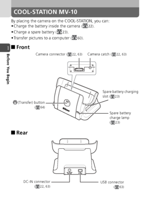 Page 1818
1Before You Begin
COOL-STATION MV-10
By placing the camera on the COOL-STATION, you can:
• Charge the battery inside the camera 
(22).
• Charge a spare battery 
(23).
• Transfer pictures to a computer 
(60).
J Front
J Rear
Camera connector (22, 63)
(Transfer) button
(64)
Spare battery 
charge lamp 
( 23)
Spare battery charging 
slot 
( 23)
Camera catch (22, 63)
DC-IN connector
( 22, 63)USB connector
(63)
Downloaded From camera-usermanual.com Nikon Manuals 