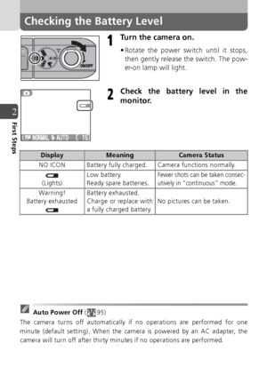 Page 2626
2First Steps
Checking the Battery Level
Turn the camera on.
• Rotate the power switch until it stops,then gently release the switch. The pow-
er-on lamp will light.
Check the battery level in the
monitor.
 Auto Power Off  (95)
The camera turns off automatically if no operations are performed for one
minute (default setting). When the camera is powered by an AC adapter, the
camera will turn off after thirty minutes if no operations are performed.
DisplayMeaningCamera Status
NO ICON Battery fully...