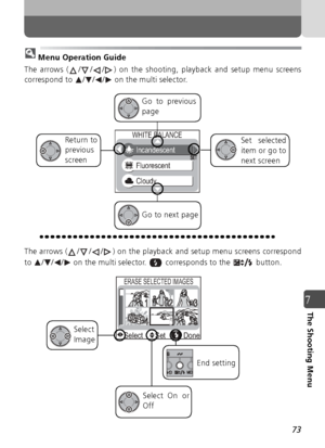 Page 7373
7The Shooting Menu
Menu Operation Guide
The arrows (///) on the shooting, playback and setup menu screens
correspond to  / / /  on the multi selector.
The arrows (///) on the playback and setup menu screens correspond
to  / / /  on the multi selector.   corresponds to the   button.
Cloudy Incandescent
Fluorescent
WHITE BALANCESet selected
item or go to
next screenReturn to
previous
screen
Go to next page
Go to previous
page
1
4 3
6
Set
Select Done
ERASE SELECTED IMAGES
2
5 5
End setting
Select
Image...