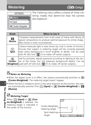 Page 7878
7The Shooting Menu
Metering( Only)
The metering menu offers a choice of three me-
tering modes that determine how the camera
sets exposure.
Notes on Metering
• When the digital zoom is in effect, the camera automatically switches to  (Center-Weighted) . The metering target doesn’t appear.
• When the lens is rotated to point in the same direction as the monitor, the cam- era automatically switches from    (Spot) or   (Center-Weighted)  to 
(Matrix) .
Metering Target
When   (Spot) or    (Cen-...