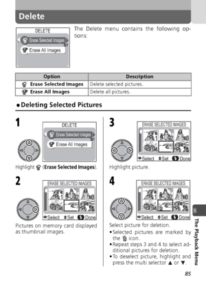 Page 8585
8The Playback Menu
Delete
The Delete menu contains the following op-
tions:
 Deleting Selected Pictures
Highlight  (Erase Selected Images).
Pictures on memory card displayed
as thumbnail images.Highlight picture.
Select picture for deletion.
• Selected pictures are marked by
the  icon.
• Repeat steps 3 and 4 to select ad- ditional pictures for deletion.
• To deselect picture, highlight and
press the multi selector   or  .
OptionDescription
Erase Selected Images Delete selected pictures.
Erase All...