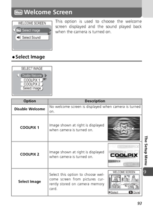 Page 9393
9
The Setup Menu
Welcome Screen
This option is used to choose the welcome
screen displayed and the sound played back
when the camera is turned on.
 Select Image
OptionDescription
Disable Welcome No welcome screen is displayed when camera is turned
on.
COOLPIX 1 Image shown at right is displayed
when camera is turned on.
COOLPIX 2 Image shown at right is displayed
when camera is turned on.
Select Image Select this option to choose wel-
come screen from pictures cur-
rently stored on camera memory...