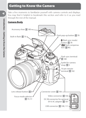 Page 122
Introduction—Getting to Know the Camera
Take a few moments to familiarize yourself with camera controls and displays.  
You may ﬁ nd it helpful to bookmark this section and refer to it as you read 
through the rest of the manual.
Camera Body
Accessory shoe:  180
Getting to Know the Camera
 (ﬂ ash sync mode)
button:  78
[  Flash compensa-
tion:  80]
Lens release button: 
 8
Focus-mode selector:
 
 19, 51 Built-in ﬂ ash: 
 76
Connector cover:  106
Video connector: 
 106
DC-IN connector for optional 
EH-6...