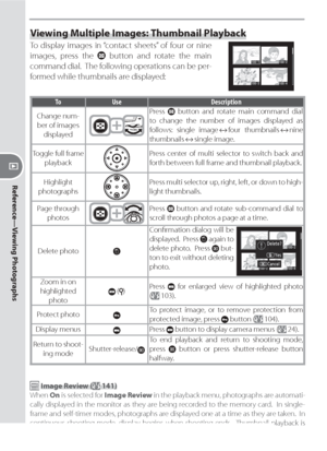 Page 112102
Reference—Viewing Photographs
Viewing Multiple Images: Thumbnail Playback
To display images in “con tact sheets” of four or nine 
images, press the 
 button and rotate the main 
com mand dial.  The fol low ing operations can be per-
formed while thumb nails are displayed:
ToUseDescription
Change num-
ber of images 
displayedPress  button and rotate main com mand dial 
to change the number of images dis played as 
follows: single image ↔ four thumb nails ↔ nine 
thumbnails ↔ single image.
Toggle full...