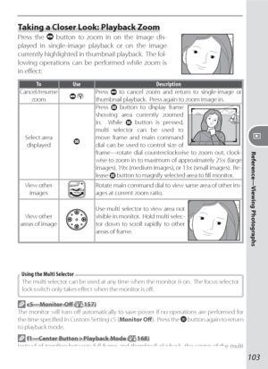 Page 113103
Reference—Viewing Photographs
Taking a Closer Look: Playback Zoom
Press the  button to zoom in on the im age dis-
played in single-image playback or on the im age 
currently highlighted in thumbnail playback.  The fol-
lowing operations can be performed while zoom is 
in eﬀ ect:
ToUseDescription
Cancel/resume 
zoom
 ()Press  to cancel zoom and return to single-image or 
thumb nail playback.  Press again to zoom image in.
Select area 
displayed
Press  button to display frame 
show ing area currently...