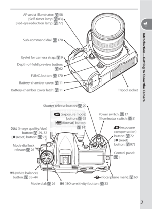 Page 133
Introduction—Getting to Know the Camera
AF-assist illuminator:  58
[Self-timer lamp:  83]
[Red-eye reduction lamp:  77]
Sub-command dial: 
 170
Eyelet for camera strap: 
 9
Depth-of-ﬁ eld preview button: 
 62
FUNC. button: 
 170
Battery-chamber cover: 
 11
Battery-chamber cover latch: 
 11 Tripod socket
Mode dial lock 
release: 
 26 QUAL (image quality/size) 
button: 
 29, 32
[ ● (reset) button:  97]
WB (white balance) 
button: 
 35–44
ISO (ISO sensitivity) button: 
 33 Mode dial:  26Power switch:...