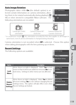 Page 129119
The Setup Menu Setup
Auto Image Rotation
Photographs taken while On (the default option) is se-
lected contain information on camera orientation, allow-
ing them to be rotated automatically during playback (
 
98) or when viewed in compatible Nikon software.  *  The 
following orientations are recorded:
Landscape (wide) 
orientationCamera rotated 90 ° 
clockwiseCamera rotated 90 ° 
counter-clockwise
* In continuous mode ( 26), orientation recorded for ﬁ rst shot applies to all images in 
same burst,...