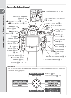 Page 144
Introduction—Getting to Know the Camera
The multi selector is used for menu navigation and to control the display of photo in-
formation during playback.
Camera Body (continued)
 (playback) 
button:  22, 98
 (menu)
button:  24
 (thumbnail) 
button:  102
 (protect ) 
button:  104
[ ? (help) button: 
 24]
 (enter) button:  24
[  (playback zoom)
button:  103]
 (delete) button:  22,  105
[  (format) button:  14]
Monitor: 
 9, 116, 184Viewﬁ nder eyepiece cup
Viewﬁ nder eyepiece: 
 83, 90, 181
View more...