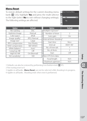 Page 137127
Setup
The Shooting Menu
Menu Reset
To restore default settings for the current shooting menu 
bank (
 125), highlight Ye s and press the multi selector 
to the right (select No to exit without changing settings).  
The following settings are aﬀ ected:
Option Default
File naming DSC
Optimize Image Normal
Color space sRGB
Image quality
  1JPEG Normal
Image size  1Large
JPEG compression Size Priority
RAW compression NEF (RAW )
White balance
  1Auto  2
Long Exp. NR Oﬀ 
High ISO NR On (Normal)
ISO...